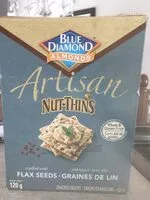 Mängden socker i Artisan Nut-Thinsr