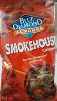 Mängden socker i Blue Diamond Smokehouse Almonds