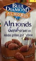 Mängden socker i Almonds barbecue