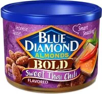 Mängden socker i Bold sweet thai chili