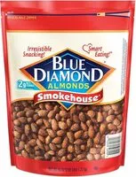 Mängden socker i Smokehouse almonds