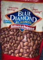 Mängden socker i Blue Diamond Smokehouse Almonds