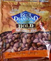 Mängden socker i Bold habanero bbq almonds