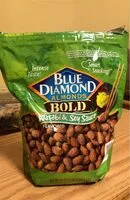 Mängden socker i Bold Wasabi & Soy Sauce Almonds