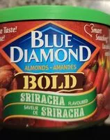 Mängden socker i Bold Siracha Flavored  Almonds