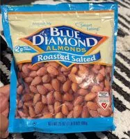 Mängden socker i Almonds