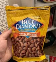 Mängden socker i Honey roasted almonds
