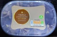 Mängden socker i Triple Chocolate Ice Cream
