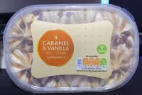 Mängden socker i Caramel & Vanilla Ice Cream