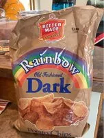 Mängden socker i Rainbow old fashioned dark