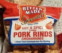 Mängden socker i pork rinds
