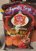 Mängden socker i Southern style sweet heat