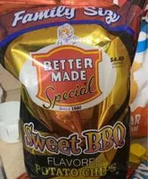 Mängden socker i Sweet BBQ