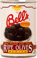 Mängden socker i Pitted Firm, Plump and Juicy Ripe Olives (Medium)