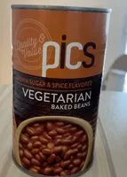 Mängden socker i Baked beans
