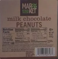 Mängden socker i Milk chocolate peanuts