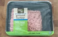 Mängden socker i Ground Turkey