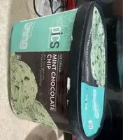 Mängden socker i Mint chocolate chip