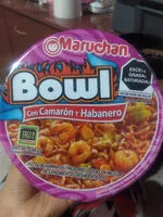Mängden socker i Bowl