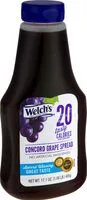 Mängden socker i Concord Grape Jelly