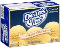 Mängden socker i Classic Ice Cream