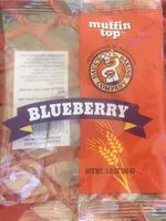 Mängden socker i bluberry muffin top