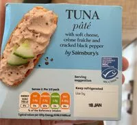 Mängden socker i Tuna pate