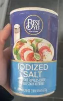 Mängden socker i Iodized Salt