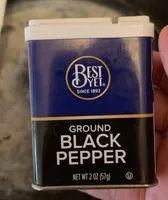 Mängden socker i Ground black pepper