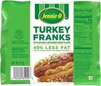 Mängden socker i Turkey Franks