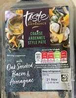 Mängden socker i Coarse ardennes style pate