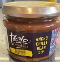 Mängden socker i Ancho Chilli Bean Dip