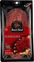 Mängden socker i Sopressata