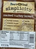 Mängden socker i Smoked turkey breast