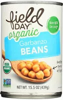 Mängden socker i Garbanzo Beans