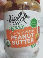 Mängden socker i Peanut butter