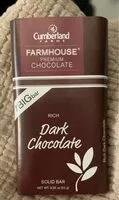 Mängden socker i Farmhouse Premium Chocolate Dark Chocolate