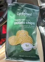 Mängden socker i Chips