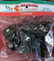 Mängden socker i Chili pods
