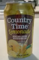 Mängden socker i Lemonade