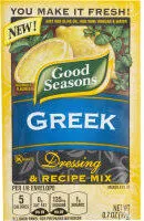 Mängden socker i Salad dressing & recipe mix