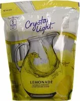 Mängden socker i Lemonade pitcher packs