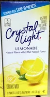 Mängden socker i Lemonade