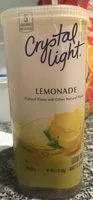 Mängden socker i Limonade