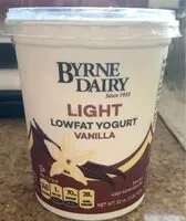 Mängden socker i Light Lowfat Yogurt Vanilla