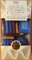 Mängden socker i Swiss chocolate neapolitans