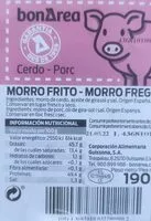 Mängden socker i Morro Frito