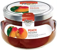 Mängden socker i Preserve