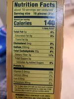 Mängden socker i Wheat thins