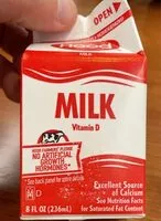 Mängden socker i Milk